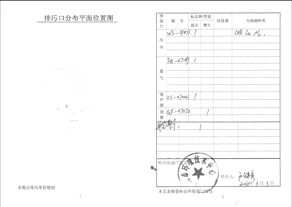 公海710(集团)智能科技股份有限公司排污口规范化文件
